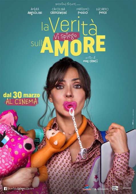 Locandina di La verità, vi spiego, sull'amore